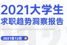 2021大学生求职趋势洞察报告